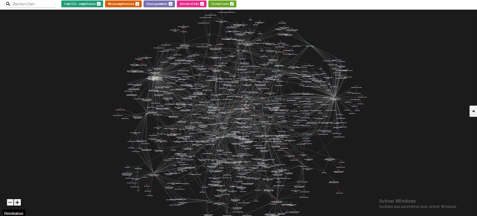 navigation dans les compétences anglosaxones